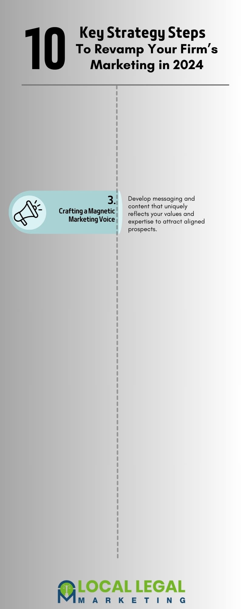 3. Crafting A Magnetic Marketing Voice