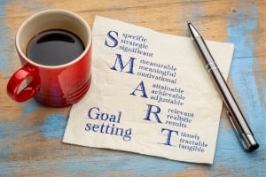 KPI 106: Planning for Law Firm Growth