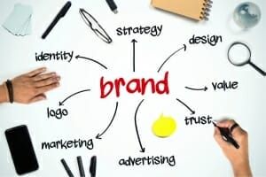 personal branding 